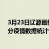 3月23日遼源最新疫情消息通報-遼源截至3月23日02時01分疫情數據統計情況
