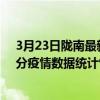 3月23日隴南最新疫情消息通報-隴南截至3月23日14時00分疫情數據統計情況
