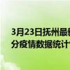 3月23日撫州最新疫情消息通報-撫州截至3月23日03時30分疫情數據統計情況