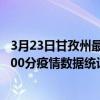 3月23日甘孜州最新疫情消息通報-甘孜州截至3月23日01時00分疫情數據統計情況