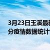 3月23日玉溪最新疫情消息通報-玉溪截至3月23日11時19分疫情數據統計情況