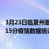 3月23日臨夏州最新疫情消息通報-臨夏州截至3月23日14時15分疫情數據統計情況