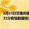 3月23日甘南州最新疫情消息通報-甘南州截至3月23日13時31分疫情數據統計情況