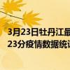 3月23日牡丹江最新疫情消息通報-牡丹江截至3月23日09時23分疫情數據統計情況