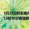 3月23日黔東南州最新疫情消息通報-黔東南州截至3月23日15時30分疫情數據統計情況