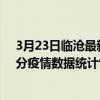 3月23日臨滄最新疫情消息通報-臨滄截至3月23日11時39分疫情數據統計情況