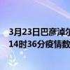 3月23日巴彥淖爾最新疫情消息通報-巴彥淖爾截至3月23日14時36分疫情數據統計情況