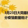 3月23日大同最新疫情消息通報-大同截至3月23日13時00分疫情數據統計情況