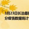 3月23日長治最新疫情消息通報-長治截至3月23日13時09分疫情數據統計情況