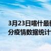 3月23日喀什最新疫情消息通報-喀什截至3月23日16時31分疫情數據統計情況