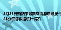 3月23日衡陽市最新疫情消息通報-衡陽市截至3月23日21時31分疫情數據統計情況