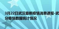 3月22日武漢最新疫情消息通報-武漢截至3月22日10時10分疫情數據統計情況
