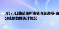 3月23日曲靖最新疫情消息通報-曲靖截至3月23日11時19分疫情數據統計情況