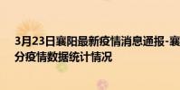 3月23日襄陽最新疫情消息通報-襄陽截至3月23日17時01分疫情數據統計情況