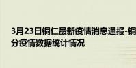 3月23日銅仁最新疫情消息通報-銅仁截至3月23日15時30分疫情數據統計情況