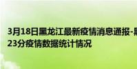 3月18日黑龍江最新疫情消息通報-黑龍江截至3月18日08時23分疫情數據統計情況