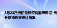 3月23日貴陽最新疫情消息通報-貴陽截至3月23日15時18分疫情數據統計情況