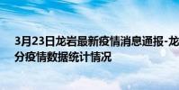 3月23日龍巖最新疫情消息通報-龍巖截至3月23日03時00分疫情數據統計情況