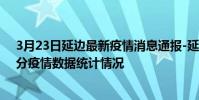 3月23日延邊最新疫情消息通報-延邊截至3月23日02時01分疫情數據統計情況