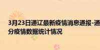 3月23日通遼最新疫情消息通報-通遼截至3月23日14時36分疫情數據統計情況