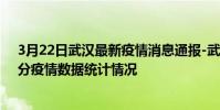 3月22日武漢最新疫情消息通報-武漢截至3月22日10時31分疫情數據統計情況
