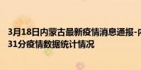 3月18日內蒙古最新疫情消息通報-內蒙古截至3月18日10時31分疫情數據統計情況