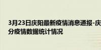 3月23日慶陽最新疫情消息通報-慶陽截至3月23日14時00分疫情數據統計情況