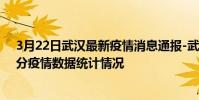 3月22日武漢最新疫情消息通報-武漢截至3月22日10時02分疫情數據統計情況