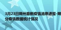 3月23日朔州最新疫情消息通報-朔州截至3月23日13時09分疫情數據統計情況