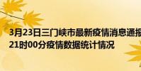 3月23日三門峽市最新疫情消息通報-三門峽市截至3月23日21時00分疫情數據統計情況