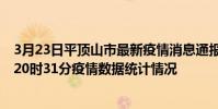 3月23日平頂山市最新疫情消息通報-平頂山市截至3月23日20時31分疫情數據統計情況