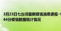 3月23日七臺河最新疫情消息通報-七臺河截至3月23日09時44分疫情數據統計情況