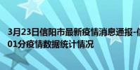 3月23日信陽市最新疫情消息通報-信陽市截至3月23日20時01分疫情數據統計情況
