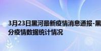 3月23日黑河最新疫情消息通報-黑河截至3月23日10時02分疫情數據統計情況