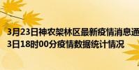 3月23日神農架林區最新疫情消息通報-神農架林區截至3月23日18時00分疫情數據統計情況