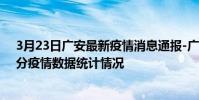 3月23日廣安最新疫情消息通報-廣安截至3月23日00時30分疫情數據統計情況