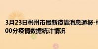 3月23日郴州市最新疫情消息通報-郴州市截至3月23日22時00分疫情數據統計情況