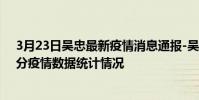 3月23日吳忠最新疫情消息通報-吳忠截至3月23日16時55分疫情數據統計情況