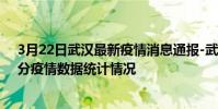 3月22日武漢最新疫情消息通報-武漢截至3月22日10時07分疫情數據統計情況