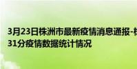 3月23日株洲市最新疫情消息通報-株洲市截至3月23日21時31分疫情數據統計情況