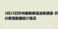 3月23日忻州最新疫情消息通報-忻州截至3月23日13時25分疫情數據統計情況