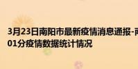 3月23日南陽市最新疫情消息通報-南陽市截至3月23日20時01分疫情數據統計情況
