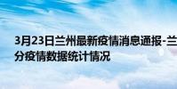 3月23日蘭州最新疫情消息通報-蘭州截至3月23日13時31分疫情數據統計情況