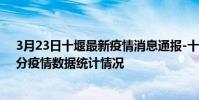 3月23日十堰最新疫情消息通報-十堰截至3月23日17時31分疫情數據統計情況