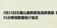 3月23日石嘴山最新疫情消息通報-石嘴山截至3月23日16時31分疫情數據統計情況
