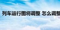 列車運行圖將調整 怎么調整的什么時候開始