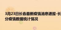 3月23日長春最新疫情消息通報-長春截至3月23日02時01分疫情數據統計情況