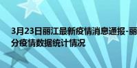3月23日麗江最新疫情消息通報-麗江截至3月23日11時31分疫情數據統計情況
