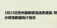 3月23日賀州最新疫情消息通報-賀州截至3月23日06時31分疫情數據統計情況