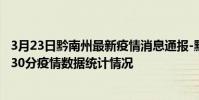 3月23日黔南州最新疫情消息通報-黔南州截至3月23日15時30分疫情數據統計情況